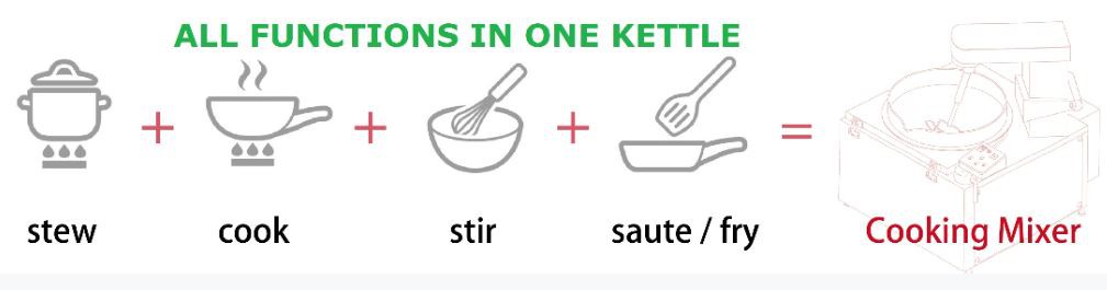 Steam Jacketed Cooking Pot